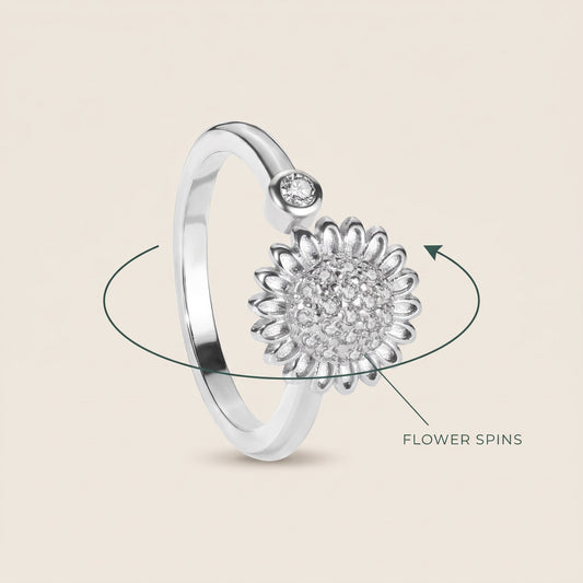 Loovina hope-spinner-ring, how it works